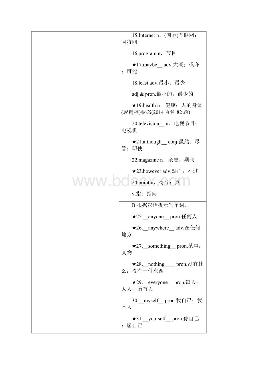 中考英语总复习人教版教材知识梳理篇八年级上Units 12复习指导与作业.docx_第2页