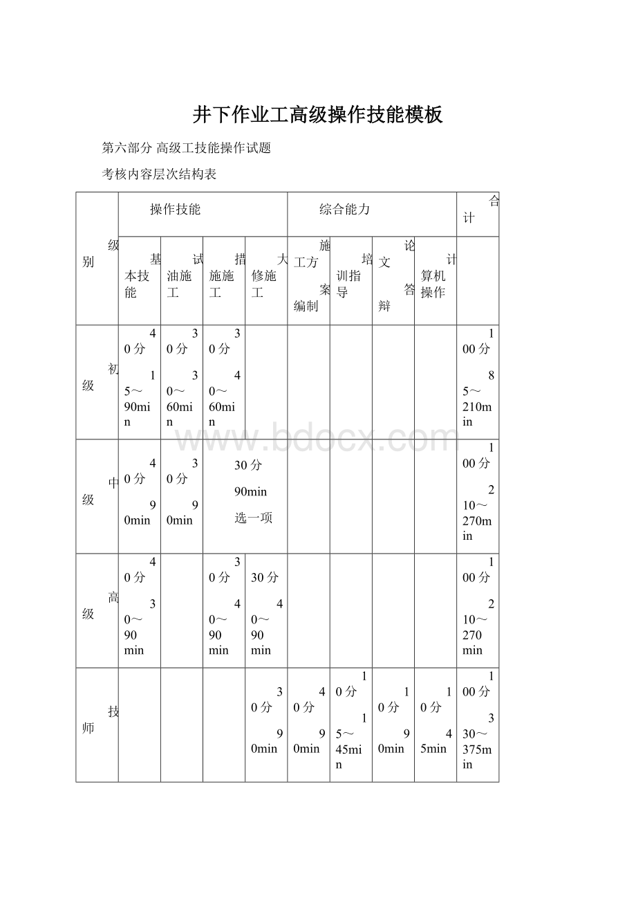 井下作业工高级操作技能模板.docx_第1页