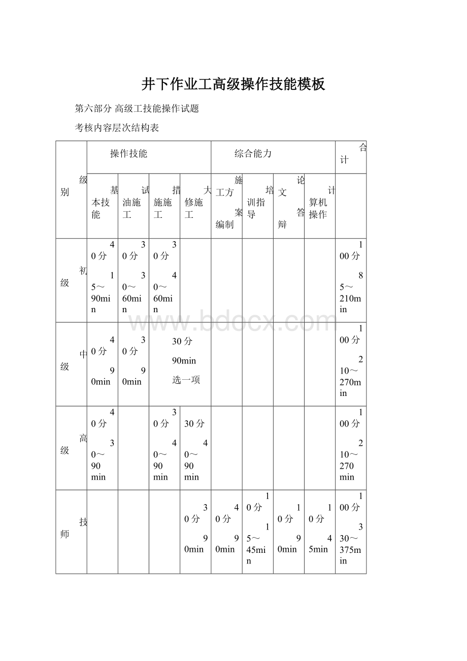 井下作业工高级操作技能模板.docx