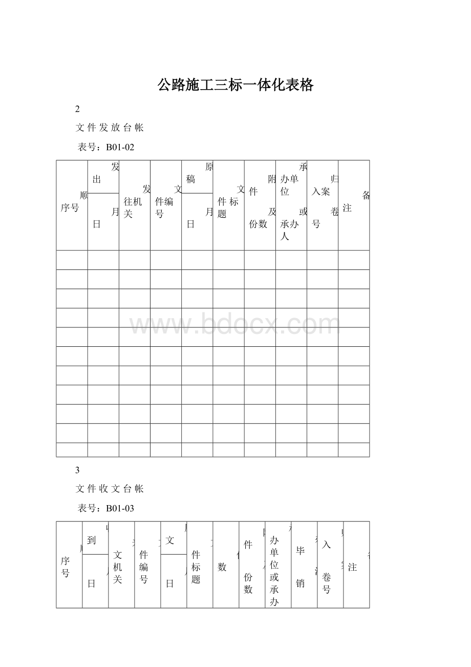 公路施工三标一体化表格.docx_第1页