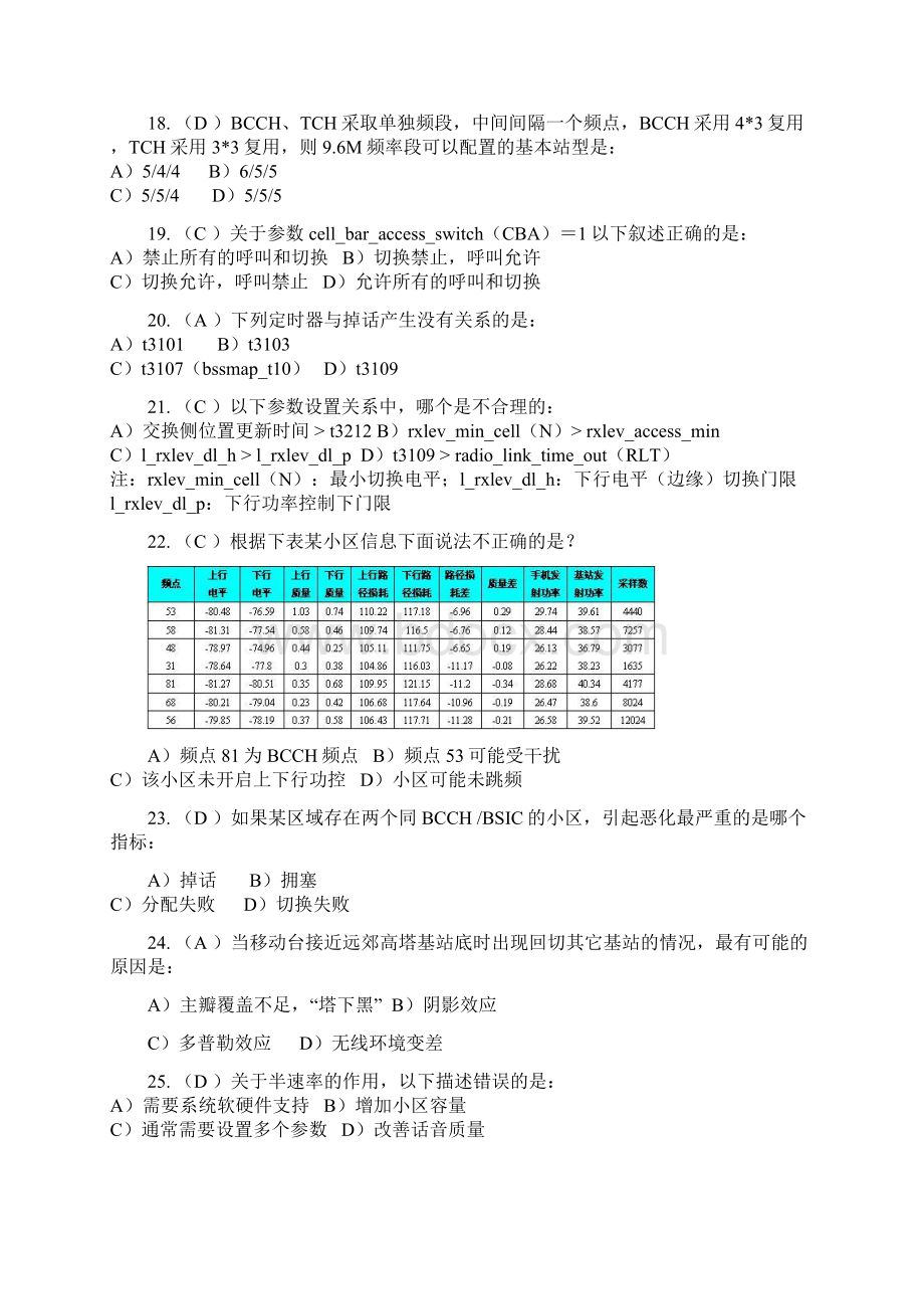 网络优化试题1文档格式.docx_第3页