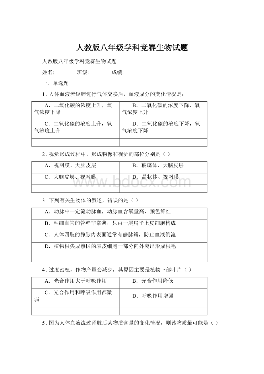 人教版八年级学科竞赛生物试题.docx_第1页