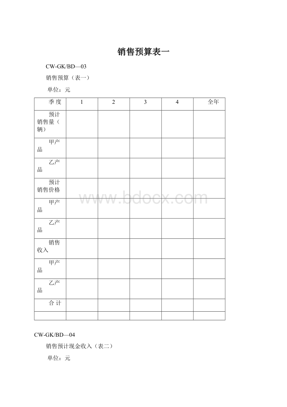 销售预算表一Word格式.docx