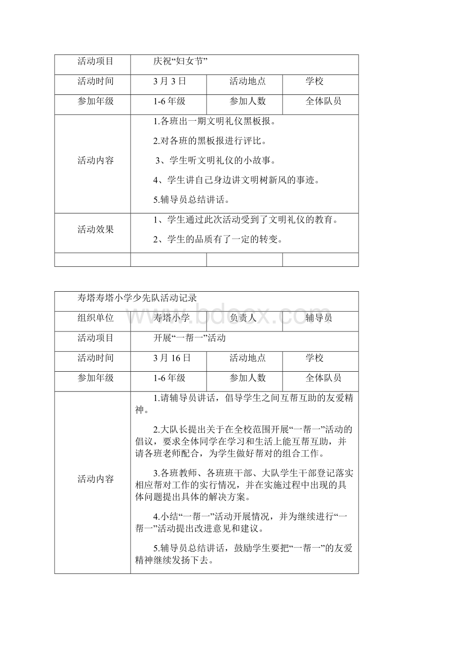 少先队活动全年记录上下学期Word下载.docx_第2页