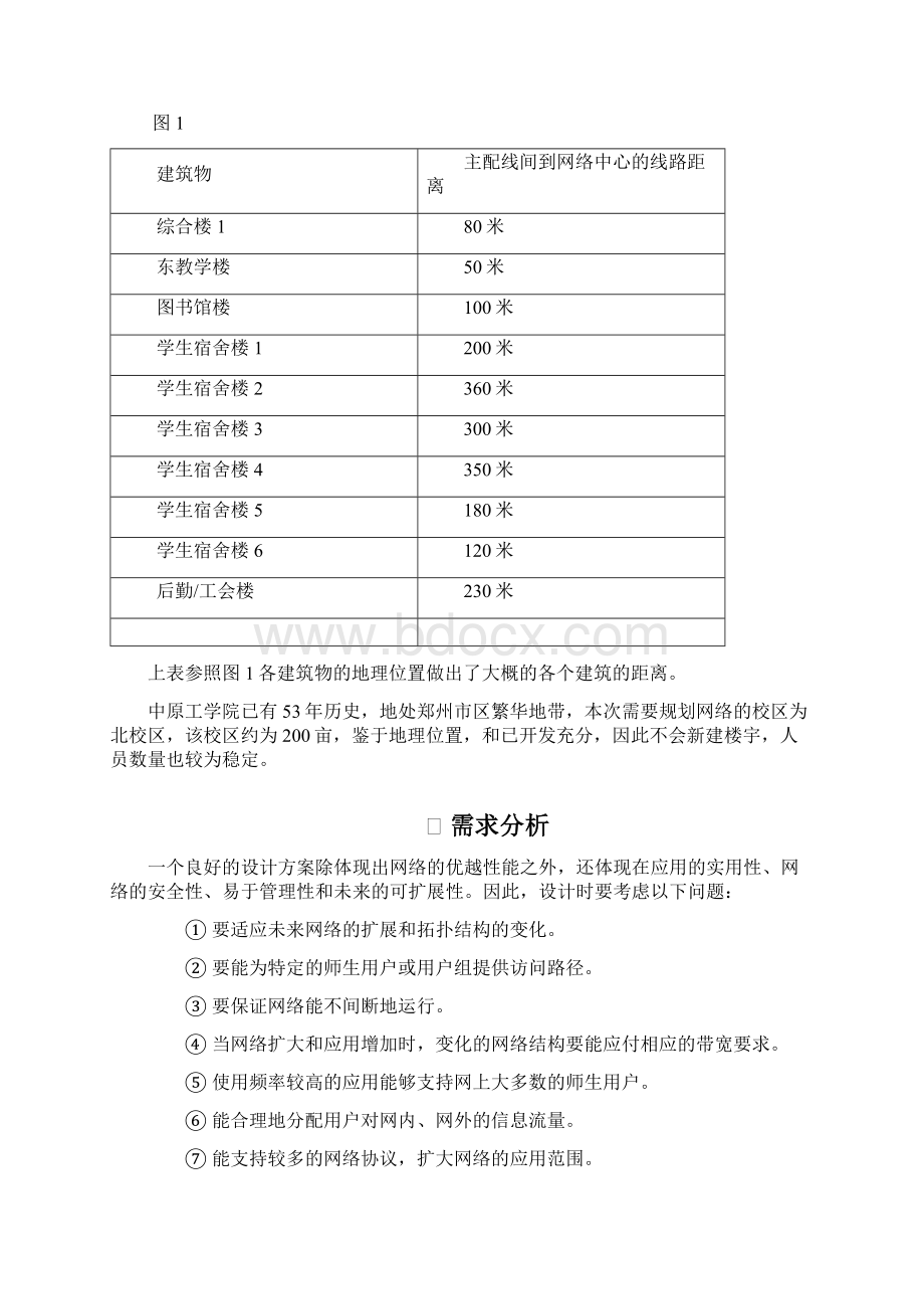 局域网组建方案毕业设计文档格式.docx_第2页