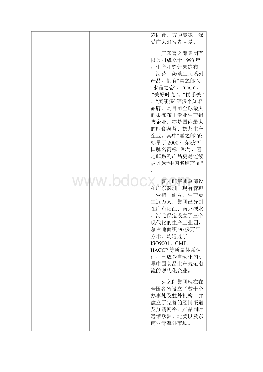 中国海苔品牌消费市场格局现状及十三五发展环境分析报告.docx_第2页