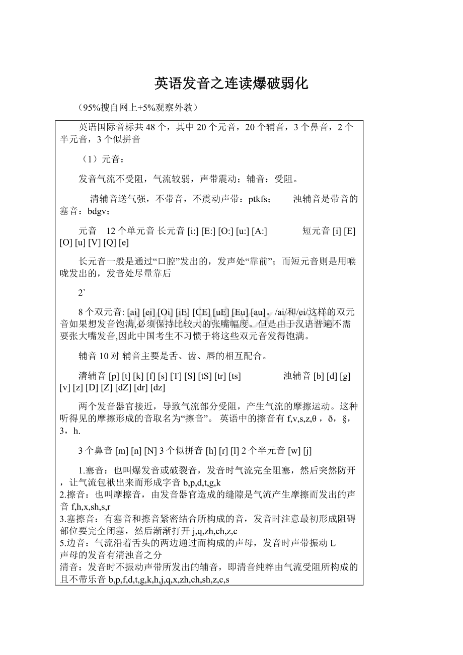 英语发音之连读爆破弱化Word文档格式.docx