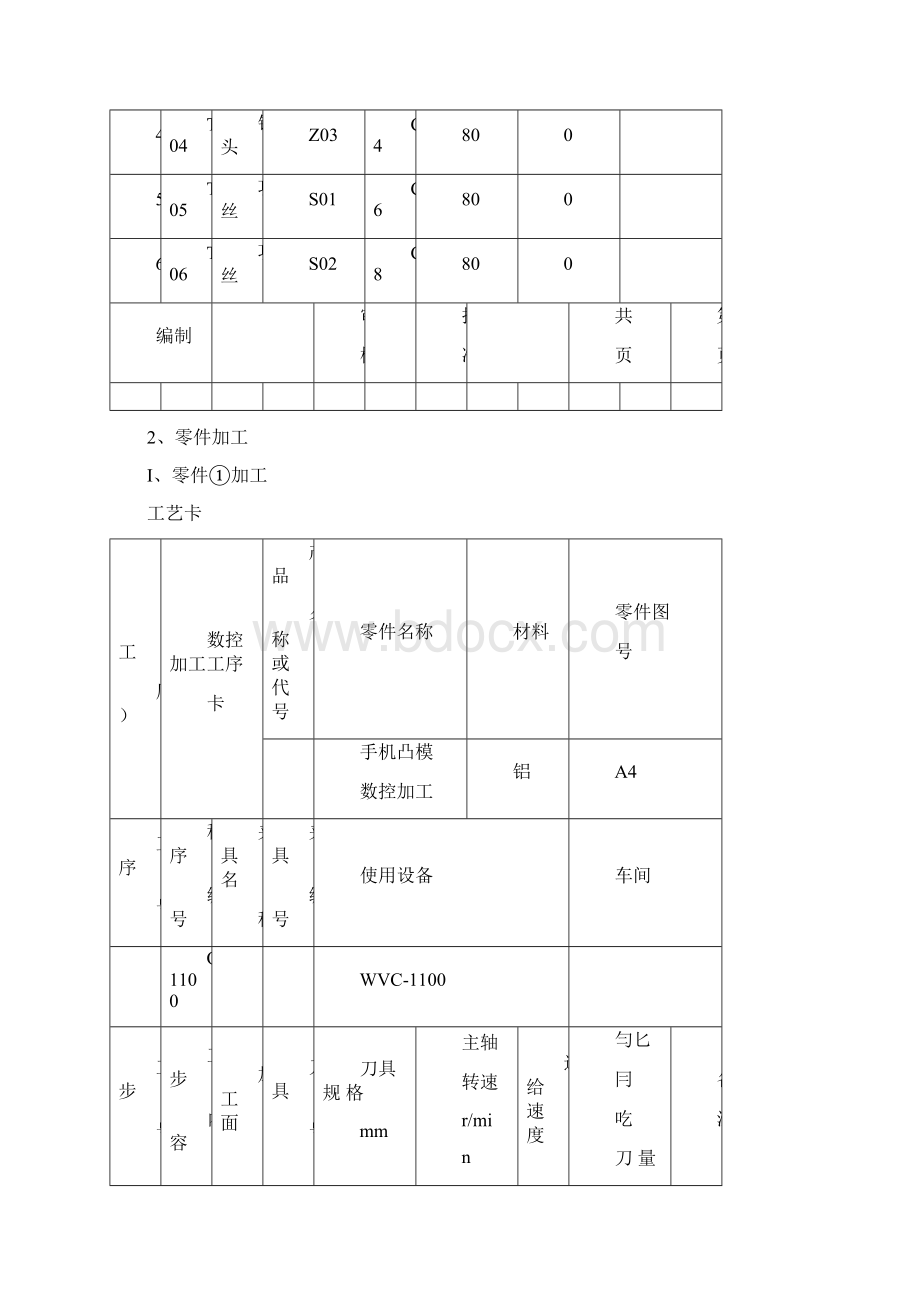 机械CADCAM课程设计设计Word下载.docx_第3页