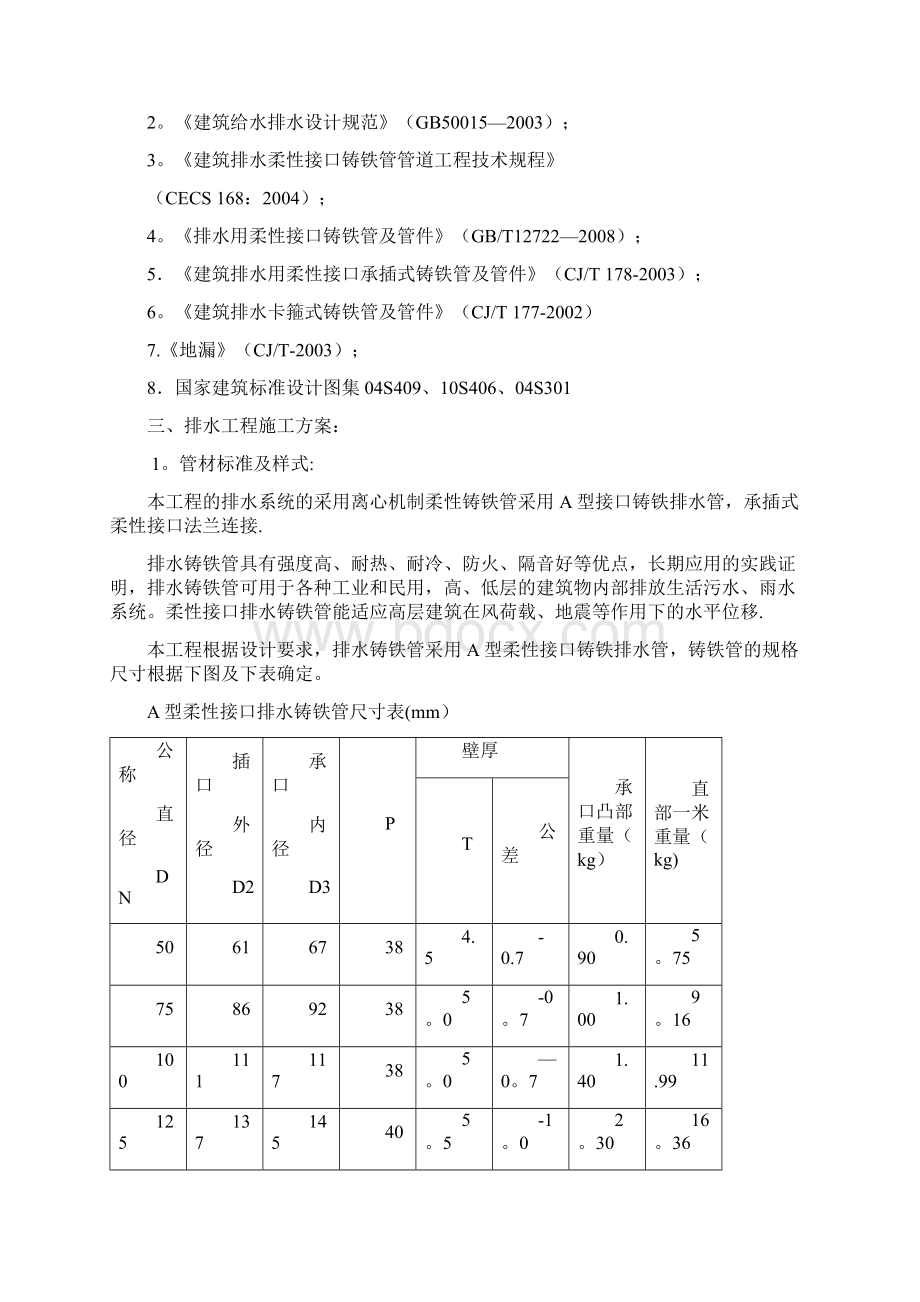 柔性铸铁管排水工程施工方案文档格式.docx_第2页