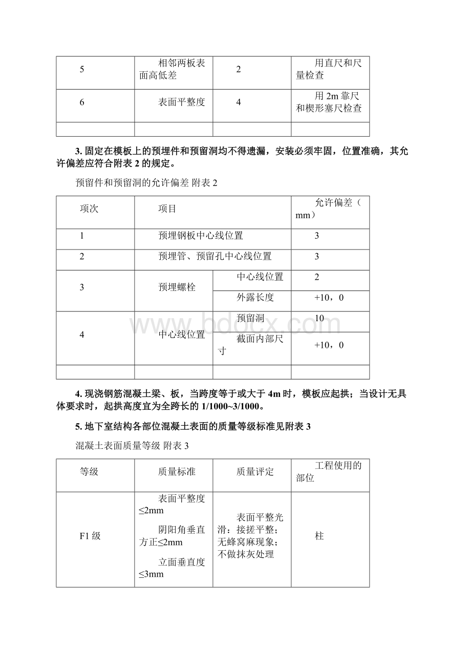 成都中航二期项目模板专项方案.docx_第3页