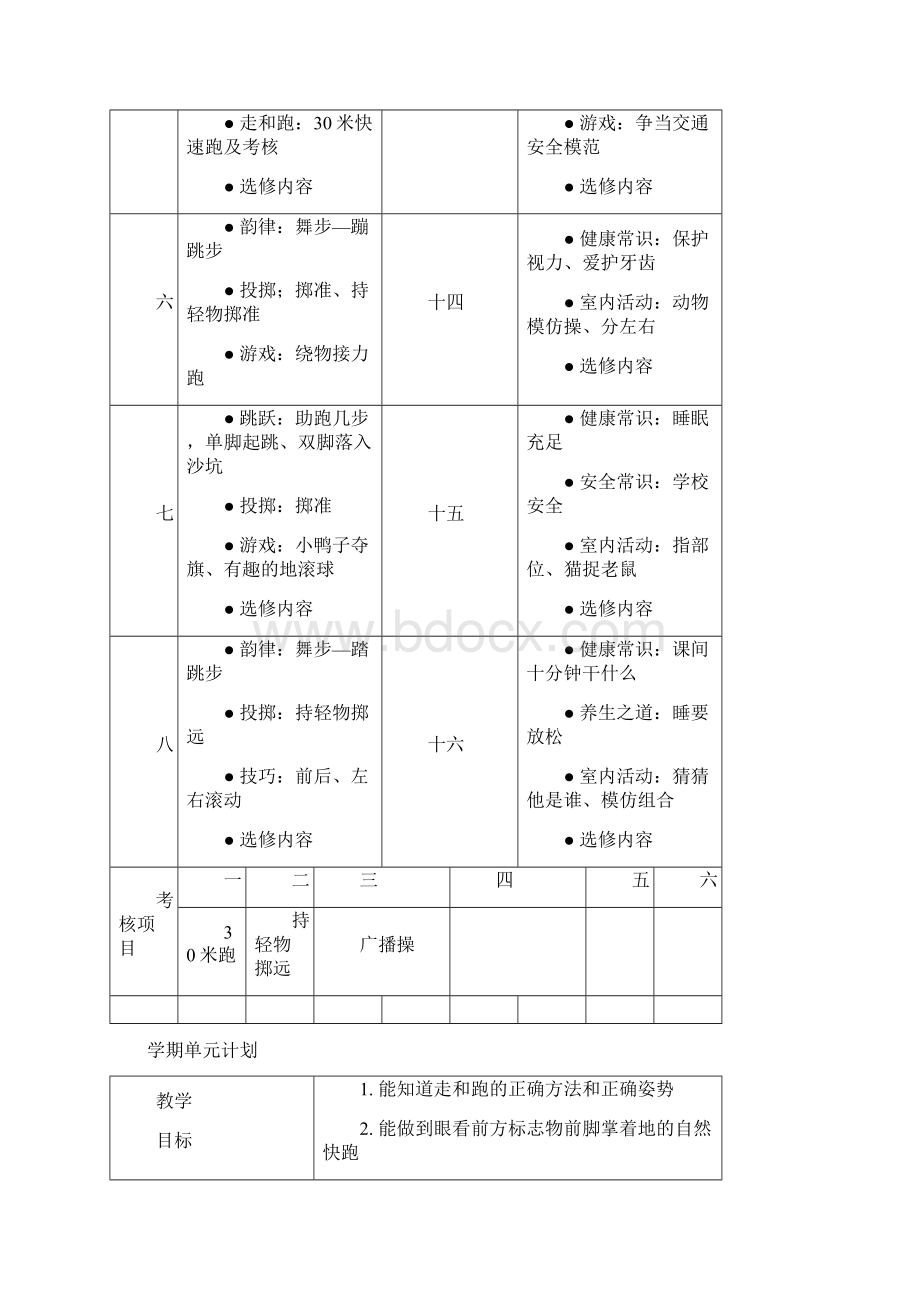 小学一年级下册体育全册教案Word格式.docx_第2页