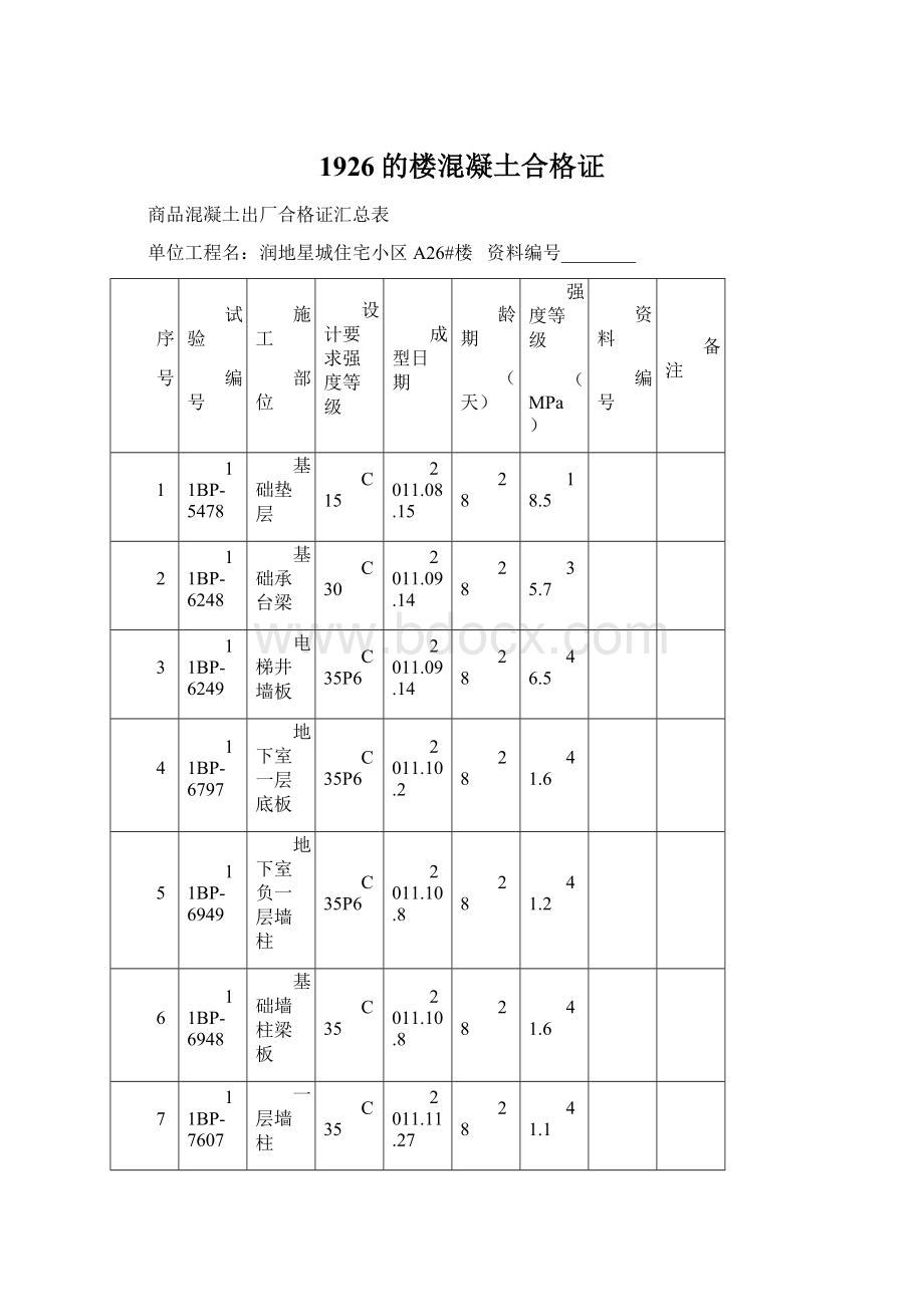 1926的楼混凝土合格证文档格式.docx_第1页