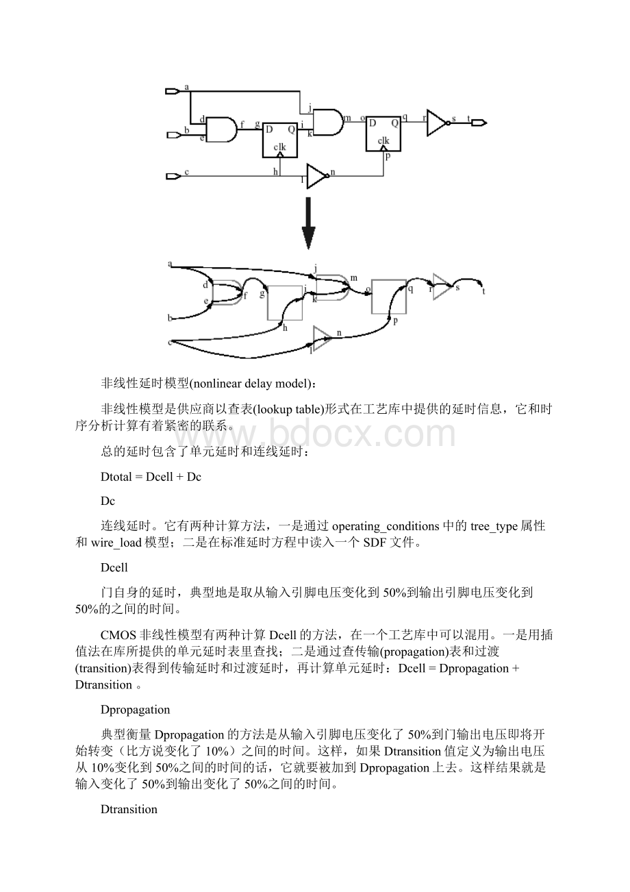 门级静态时序分析StaticTimingAnalysis与PrimeTime使用.docx_第3页