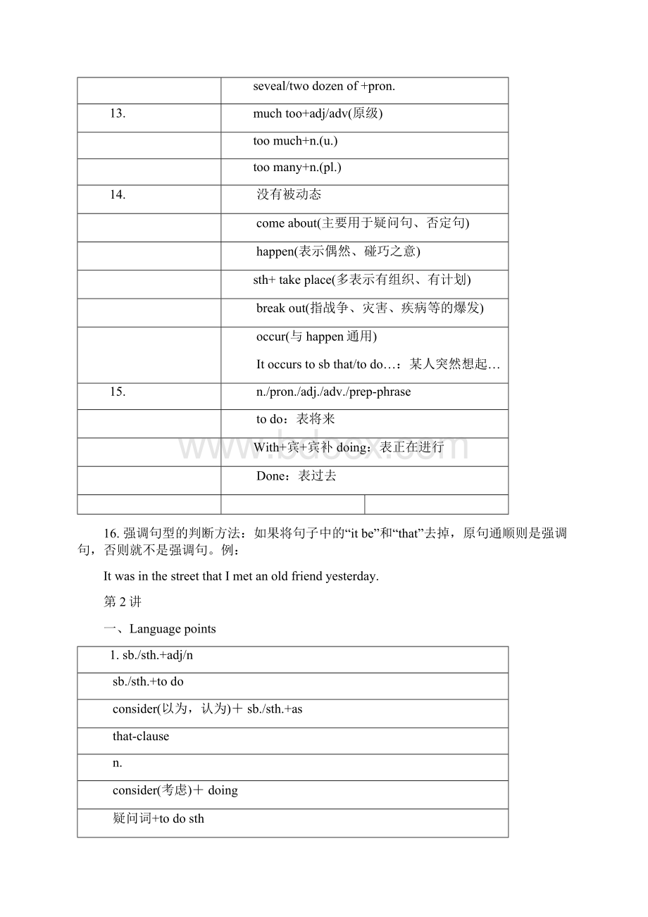 高考英语知识串讲30.docx_第3页