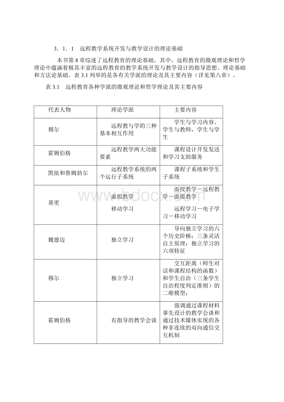 第3章远程教学.docx_第2页