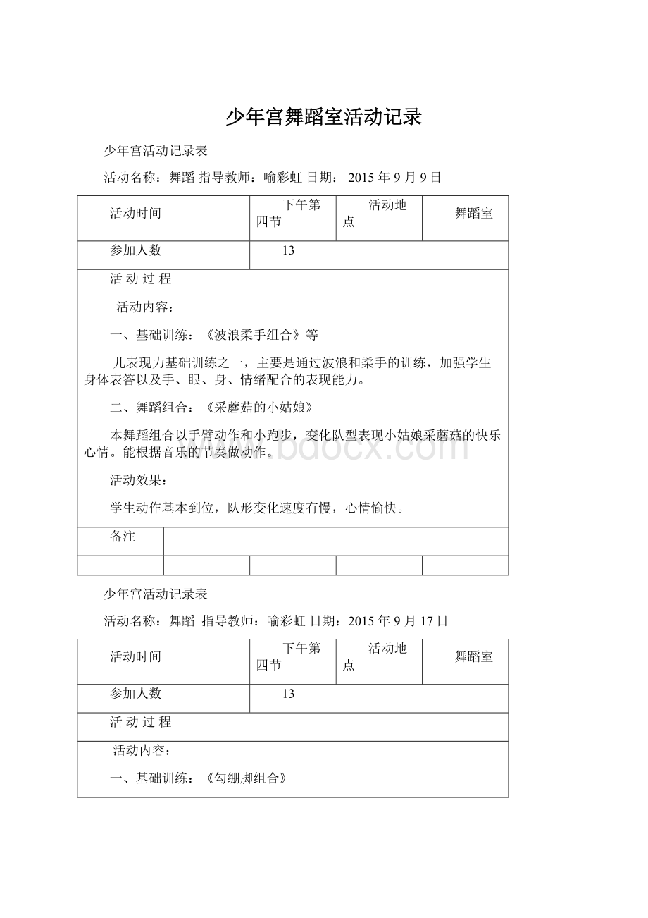 少年宫舞蹈室活动记录文档格式.docx_第1页