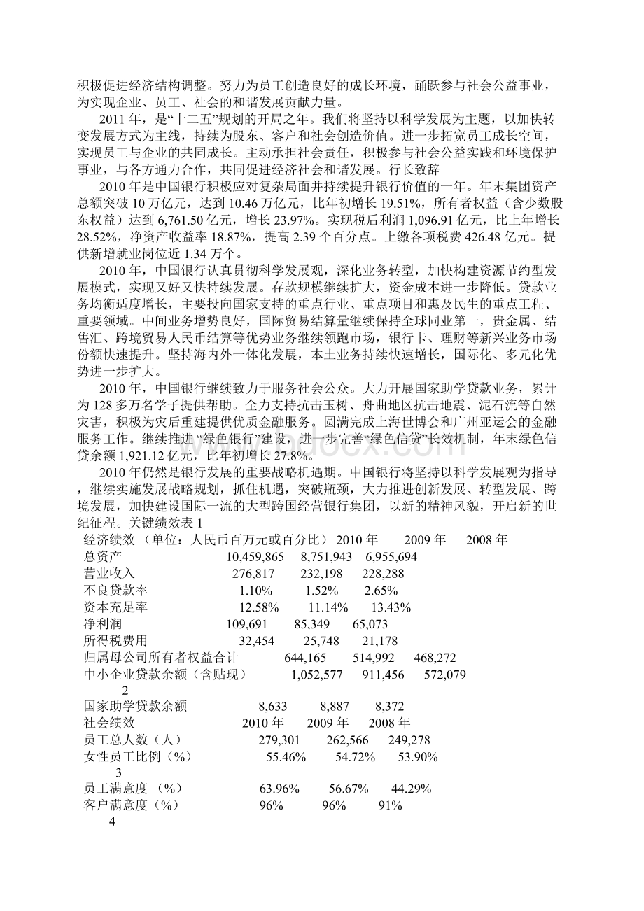 中国银行社会责任报告Word下载.docx_第2页