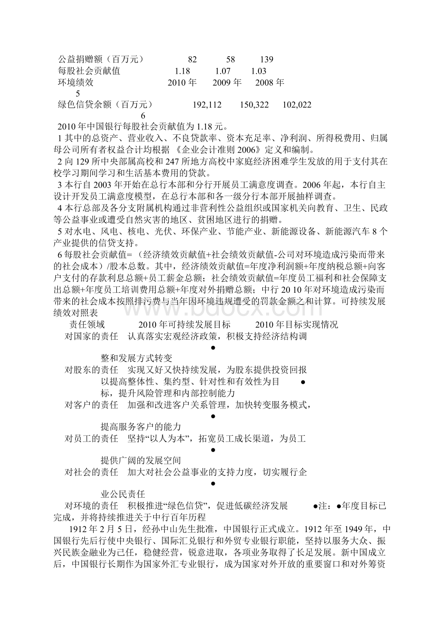 中国银行社会责任报告Word下载.docx_第3页