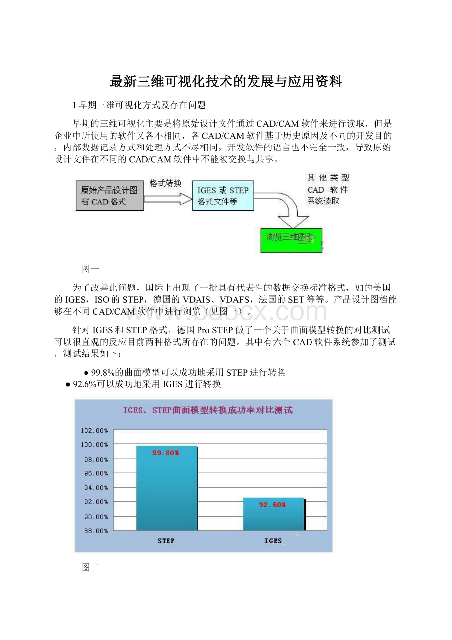 最新三维可视化技术的发展与应用资料.docx