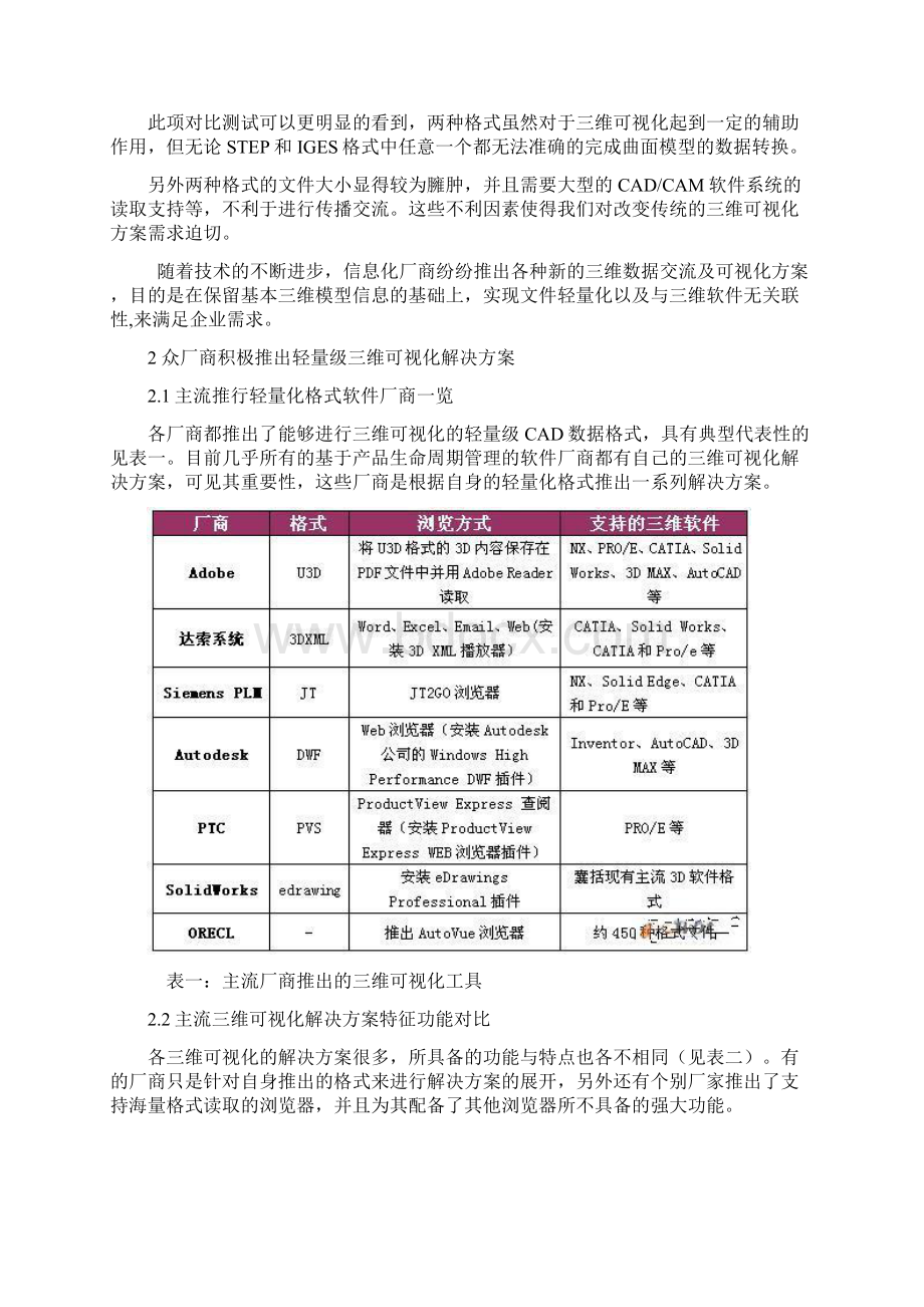 最新三维可视化技术的发展与应用资料.docx_第2页