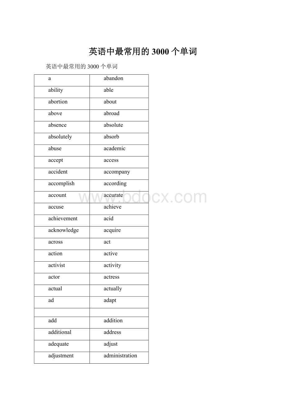 英语中最常用的 3000 个单词Word下载.docx