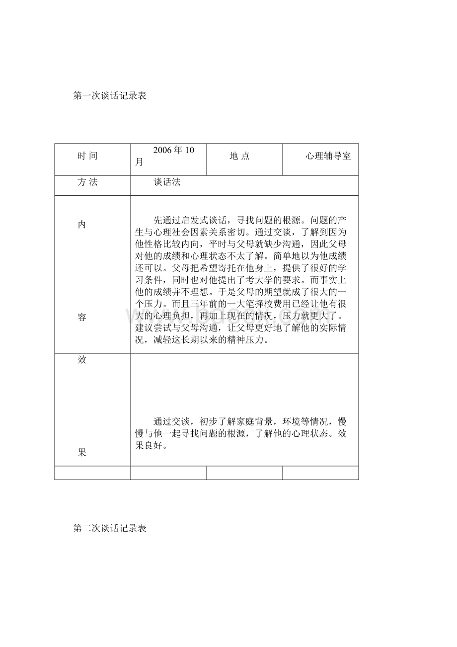 与学生谈话记录.docx_第2页