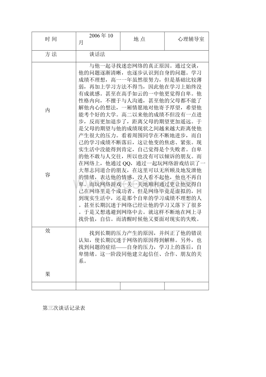 与学生谈话记录.docx_第3页