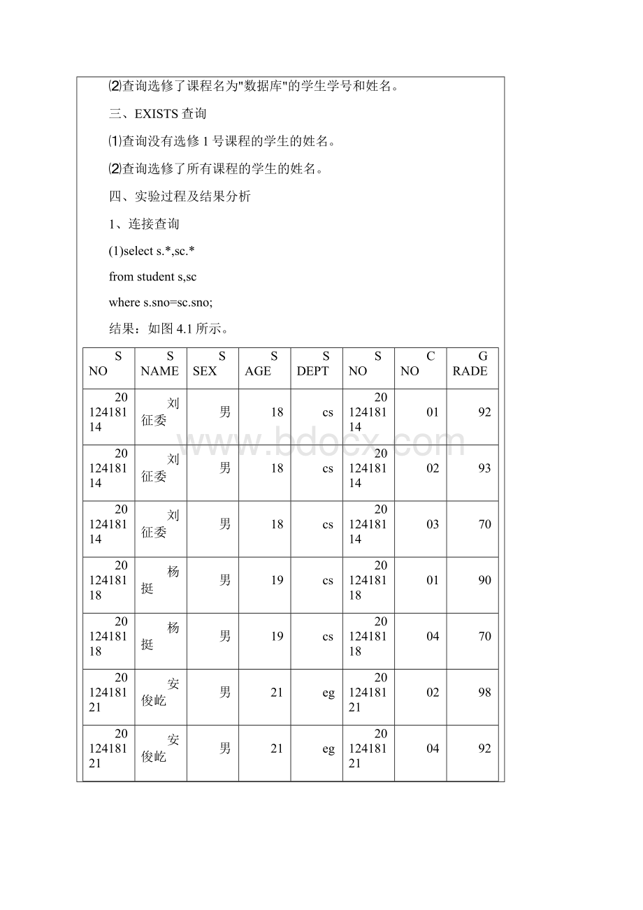 数据库实验报告实验四.docx_第2页