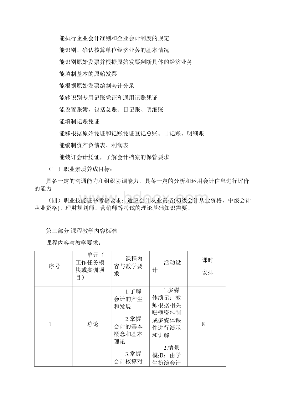 会计学基础课程标准Word下载.docx_第3页