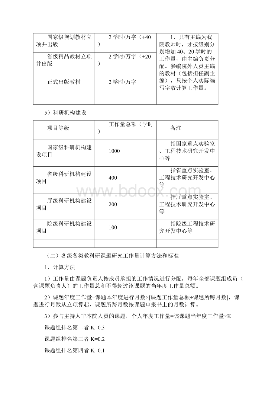 教科研工作量计算办法Word文档下载推荐.docx_第3页