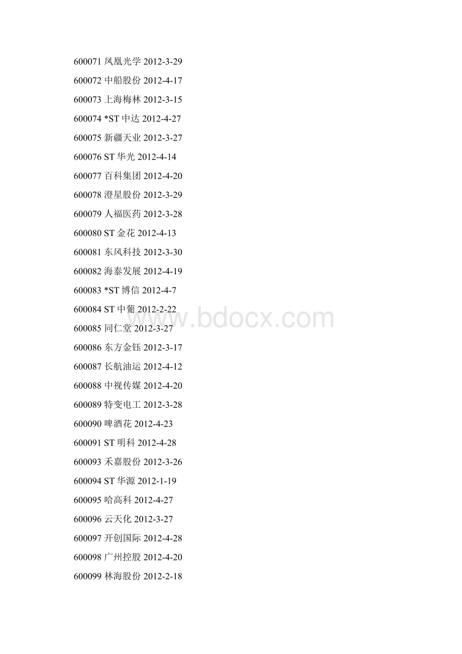 报披露时间表.docx_第3页