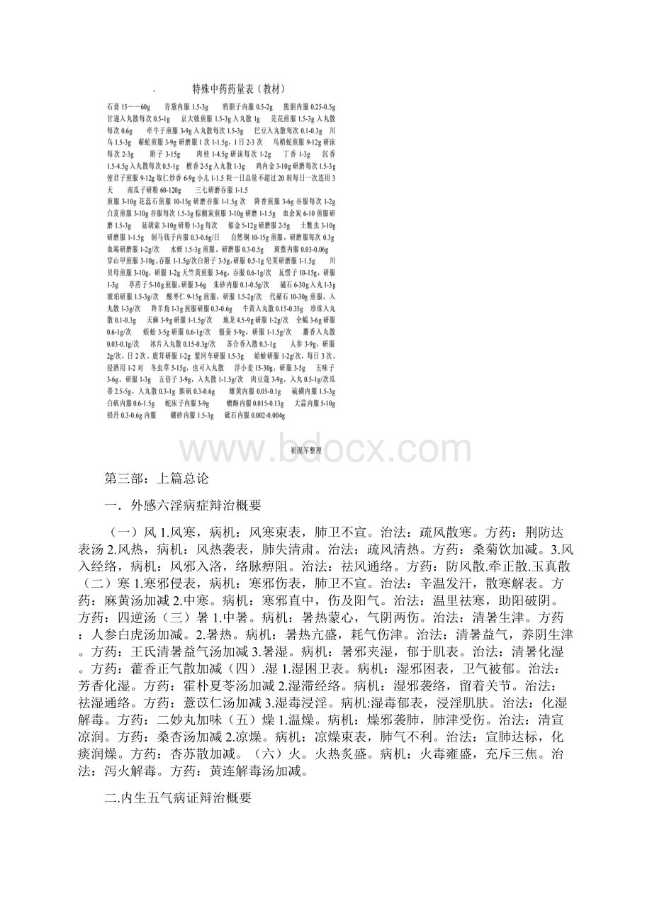 崔现军字中仁简明中医内科Word格式文档下载.docx_第2页