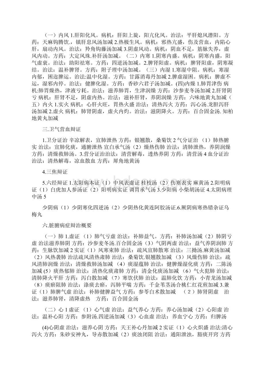 崔现军字中仁简明中医内科Word格式文档下载.docx_第3页