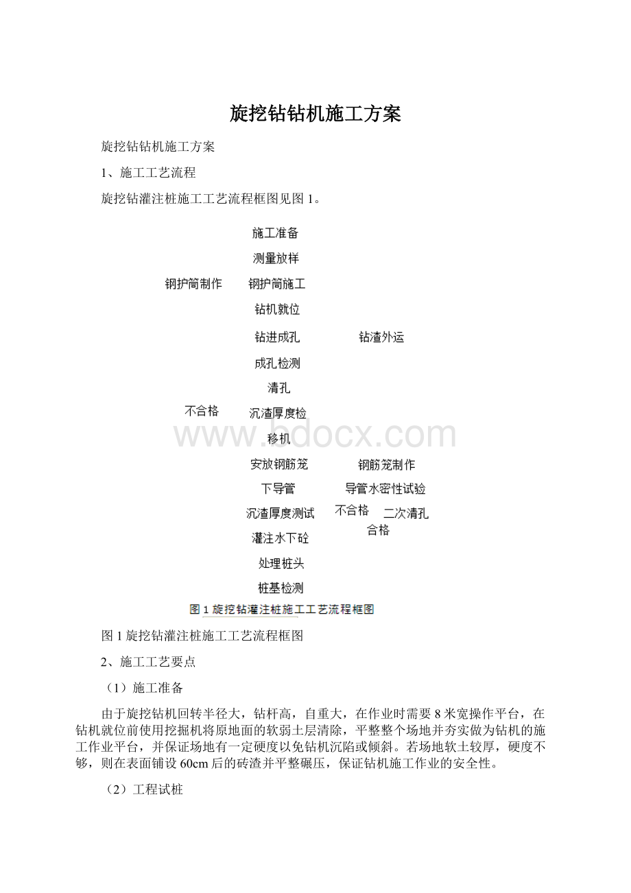 旋挖钻钻机施工方案Word文件下载.docx