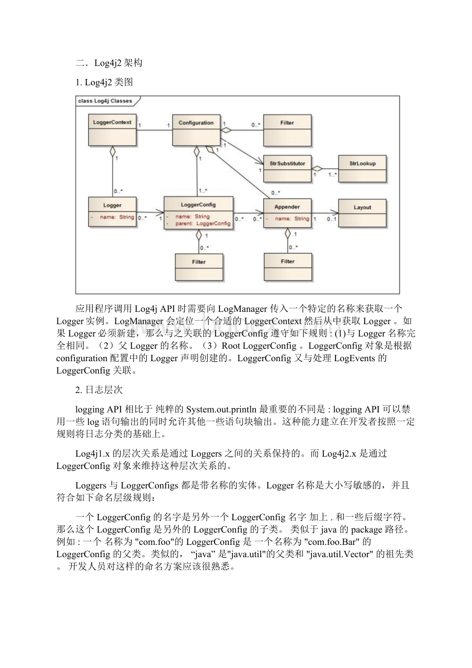 log4j2中文手册文档格式.docx_第2页