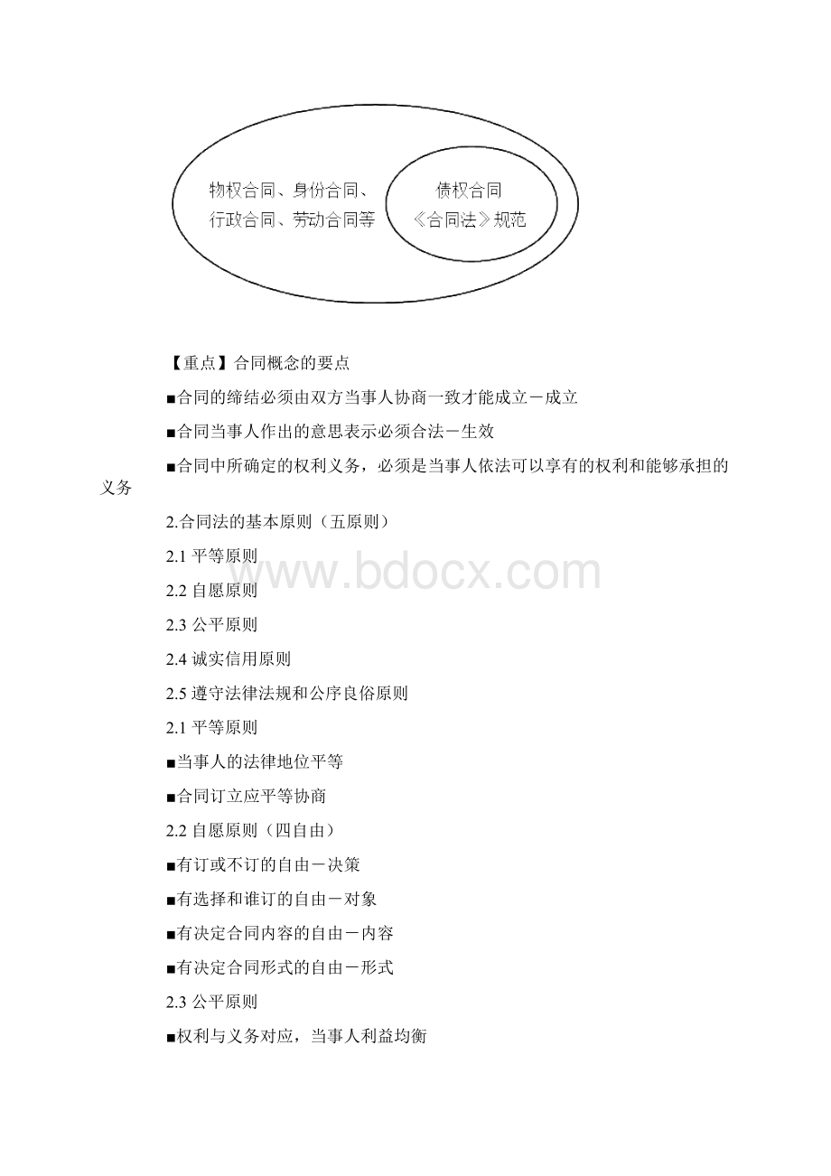 全国监理工程师课件3资料.docx_第2页