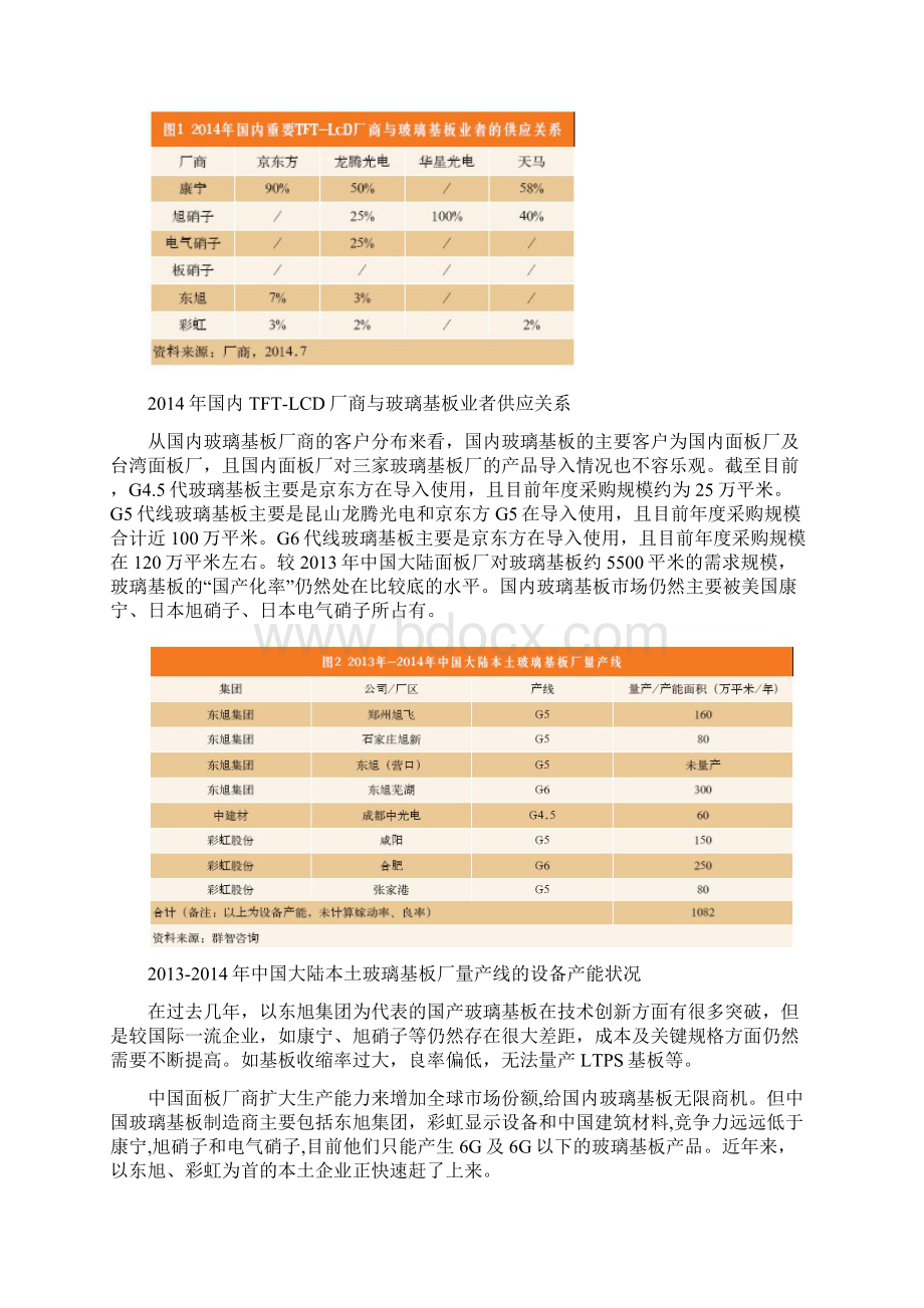 中国显示用超薄玻璃基板产业现状分析文档格式.docx_第3页