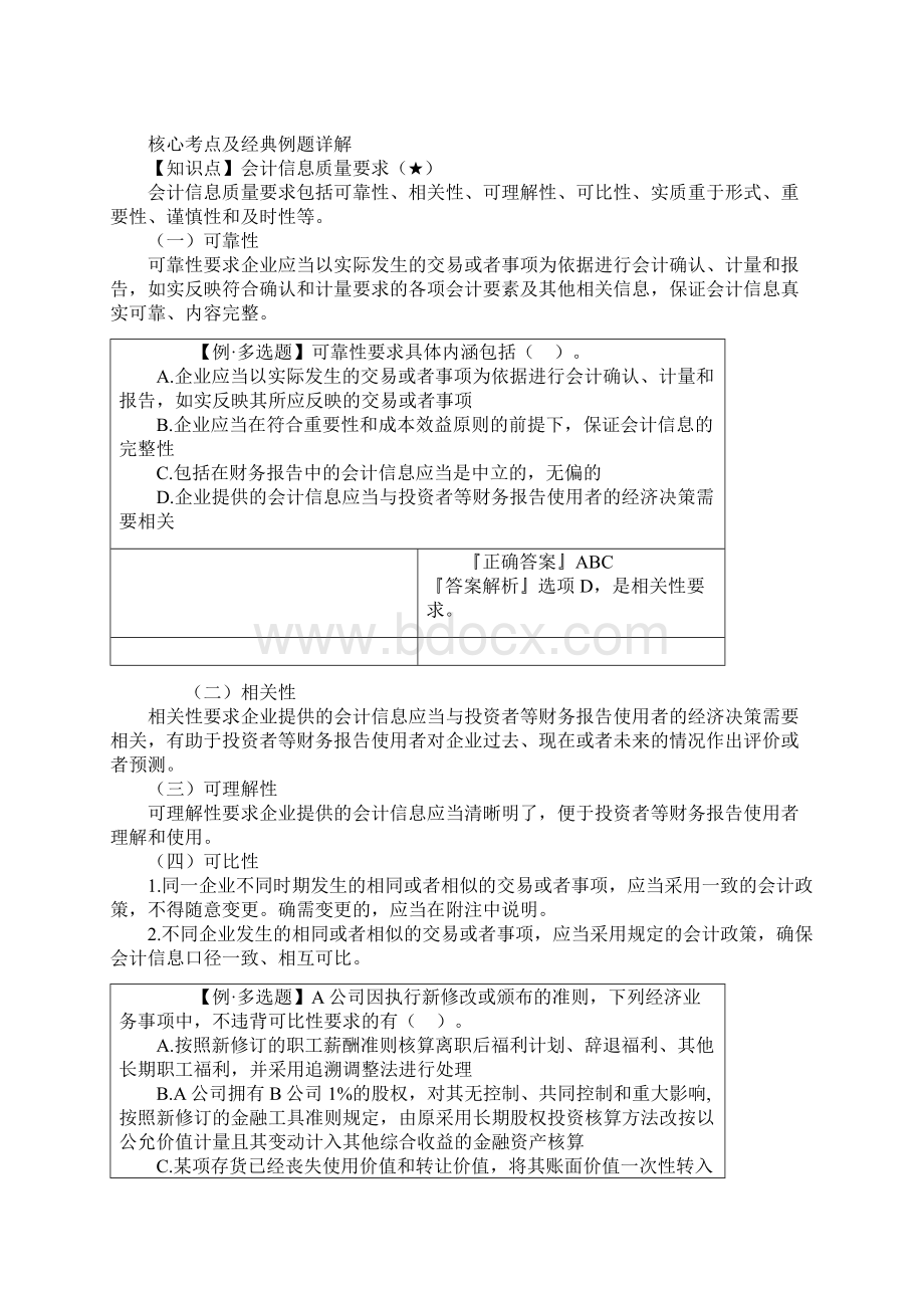 精讲讲义中级会计实务01Word文档格式.docx_第2页