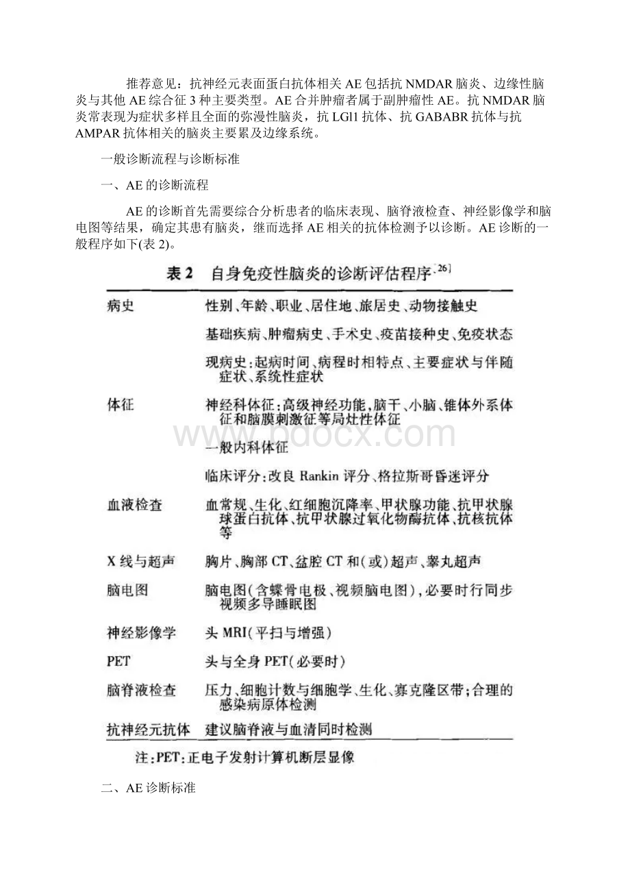 中国自身免疫性脑炎诊治专家共识.docx_第3页