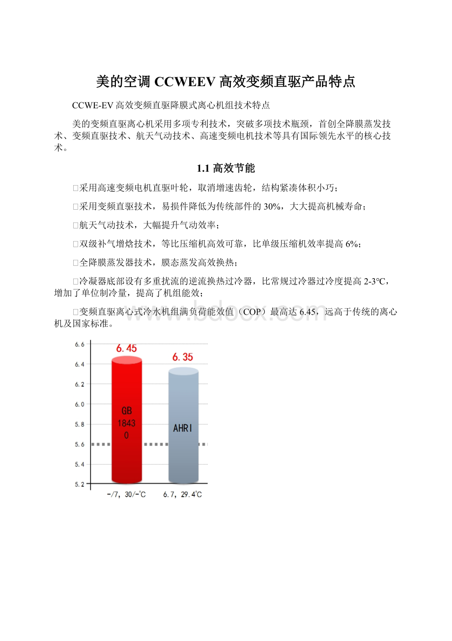 美的空调CCWEEV高效变频直驱产品特点Word下载.docx