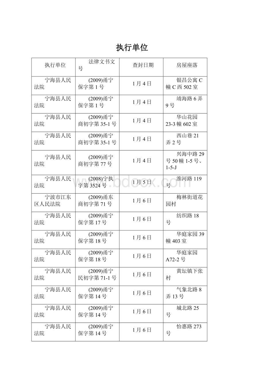 执行单位.docx_第1页