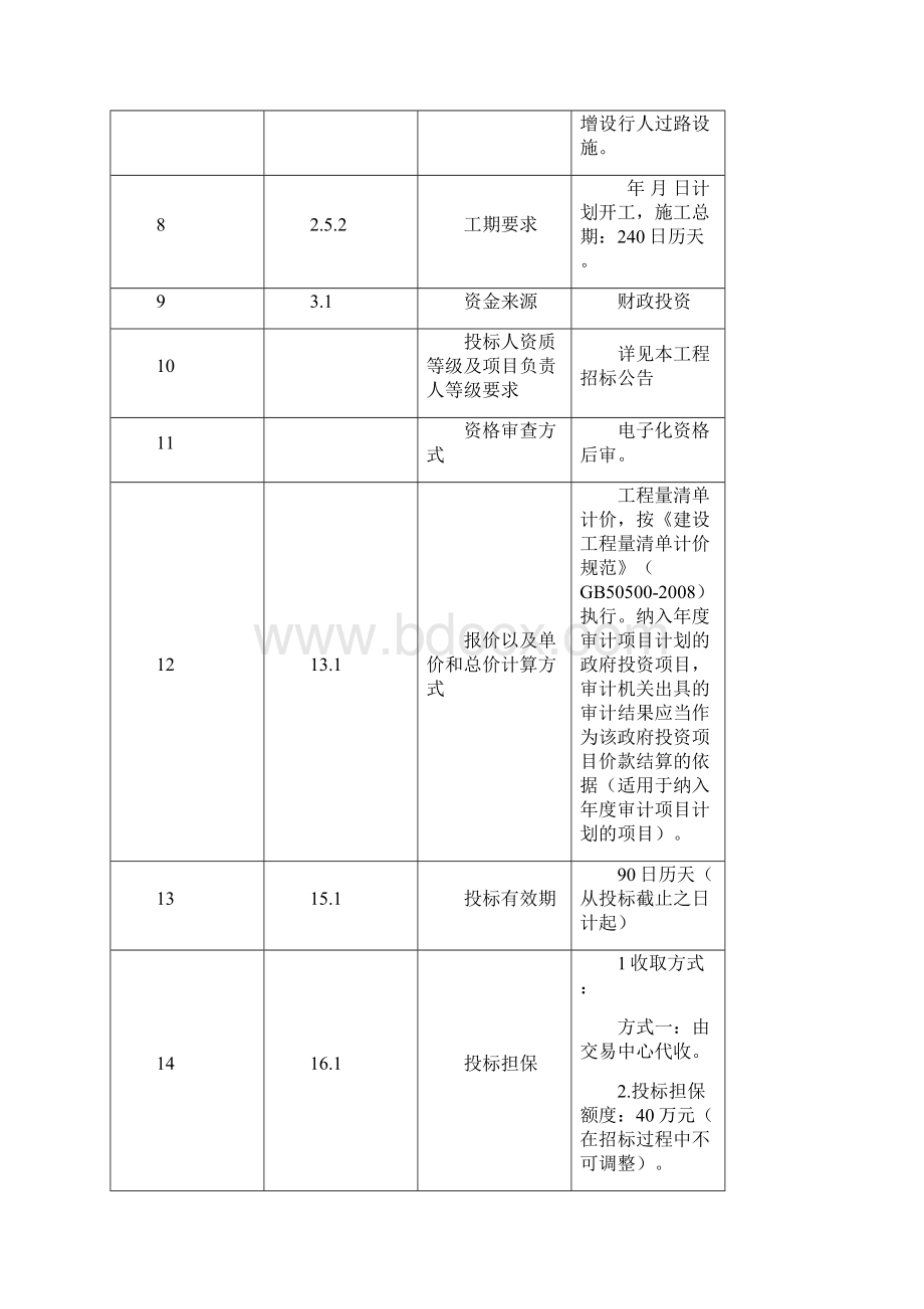 开发大道广深公路志诚大道改造工程施工总承包.docx_第3页