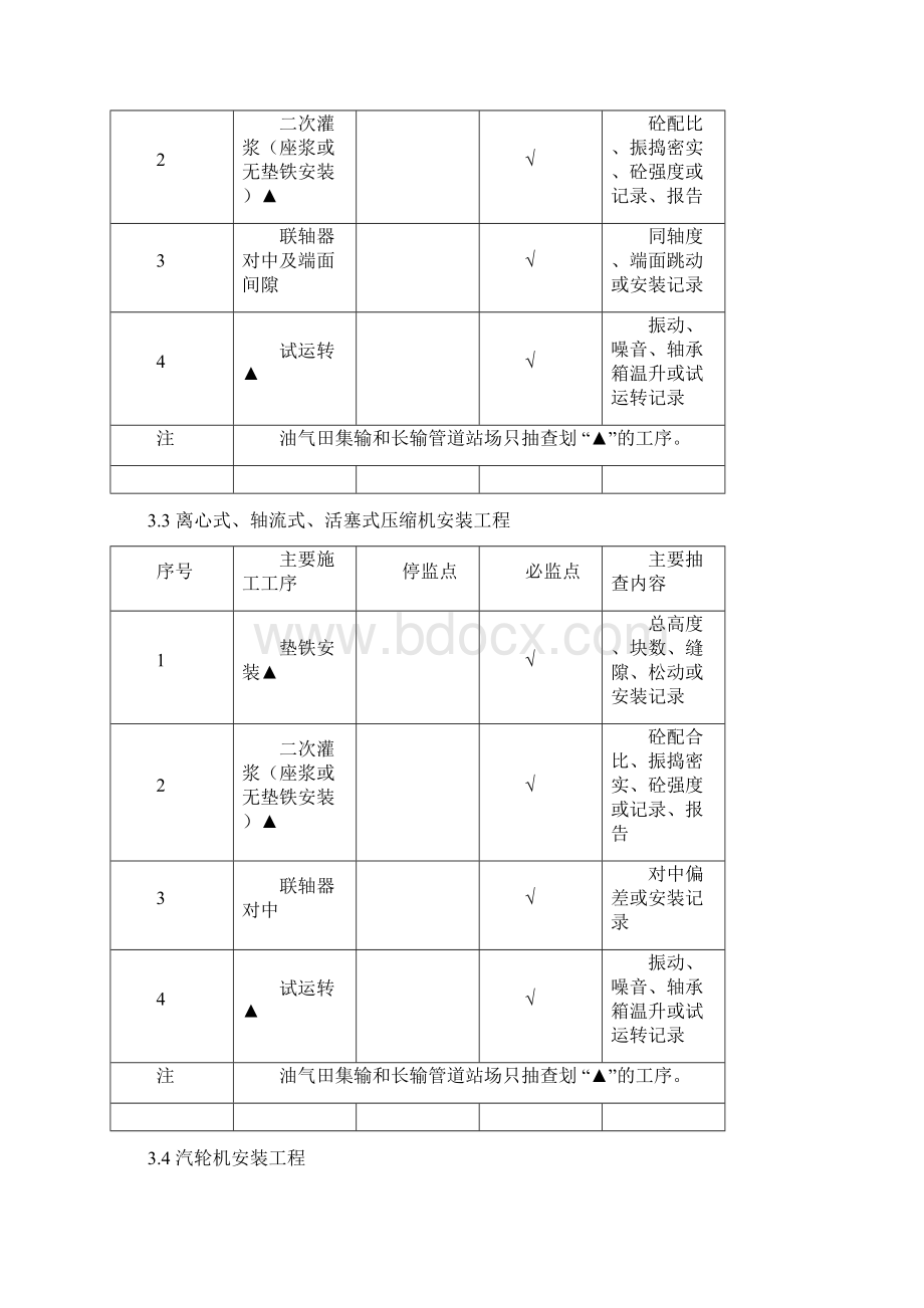 13 动设备安装工程质量监督教案P29.docx_第3页