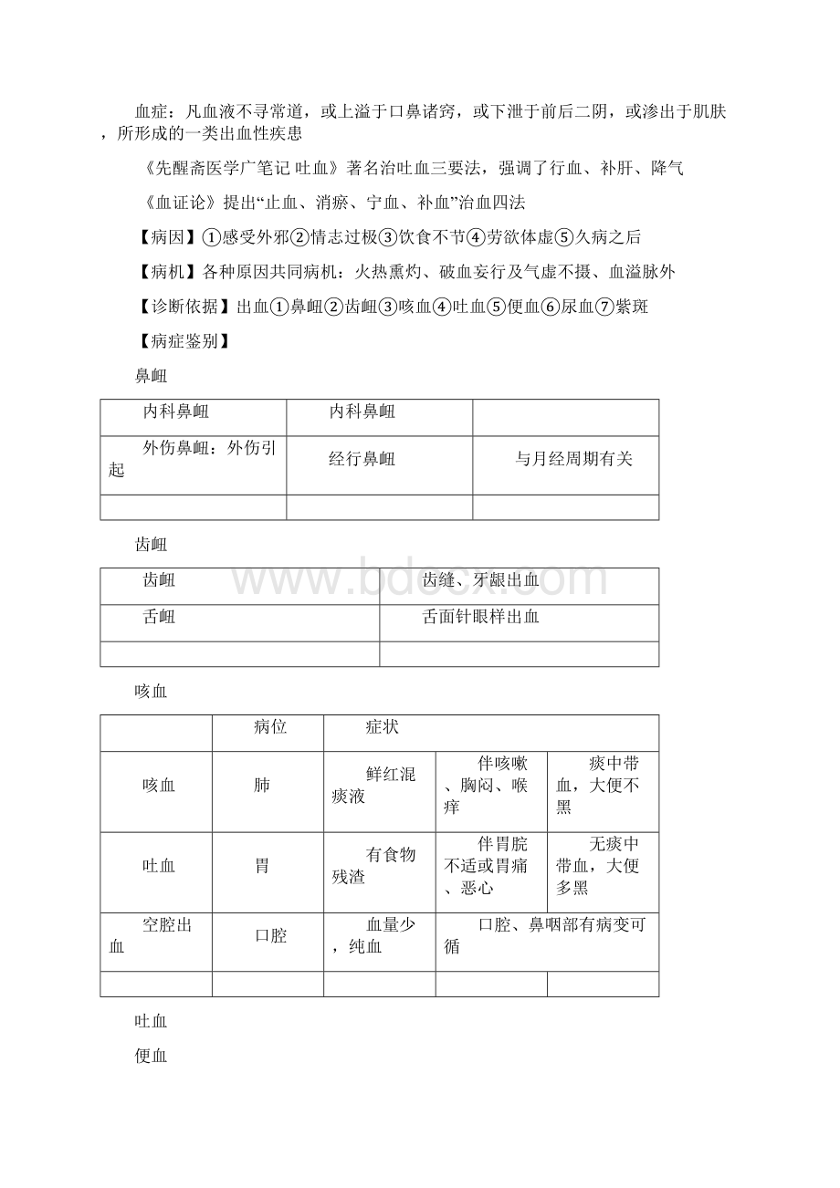 中医内科学 气血津液病证.docx_第3页