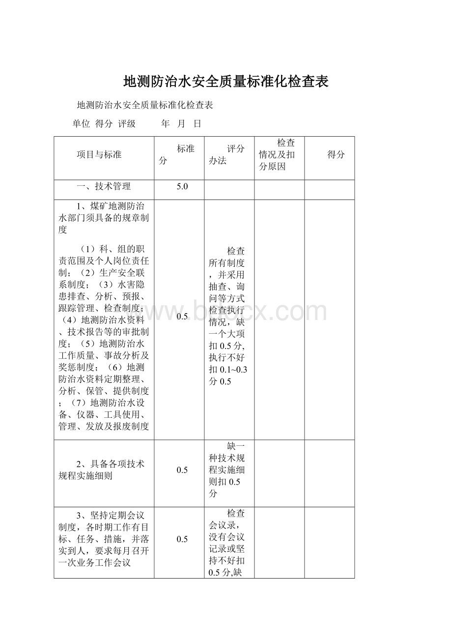 地测防治水安全质量标准化检查表Word下载.docx_第1页