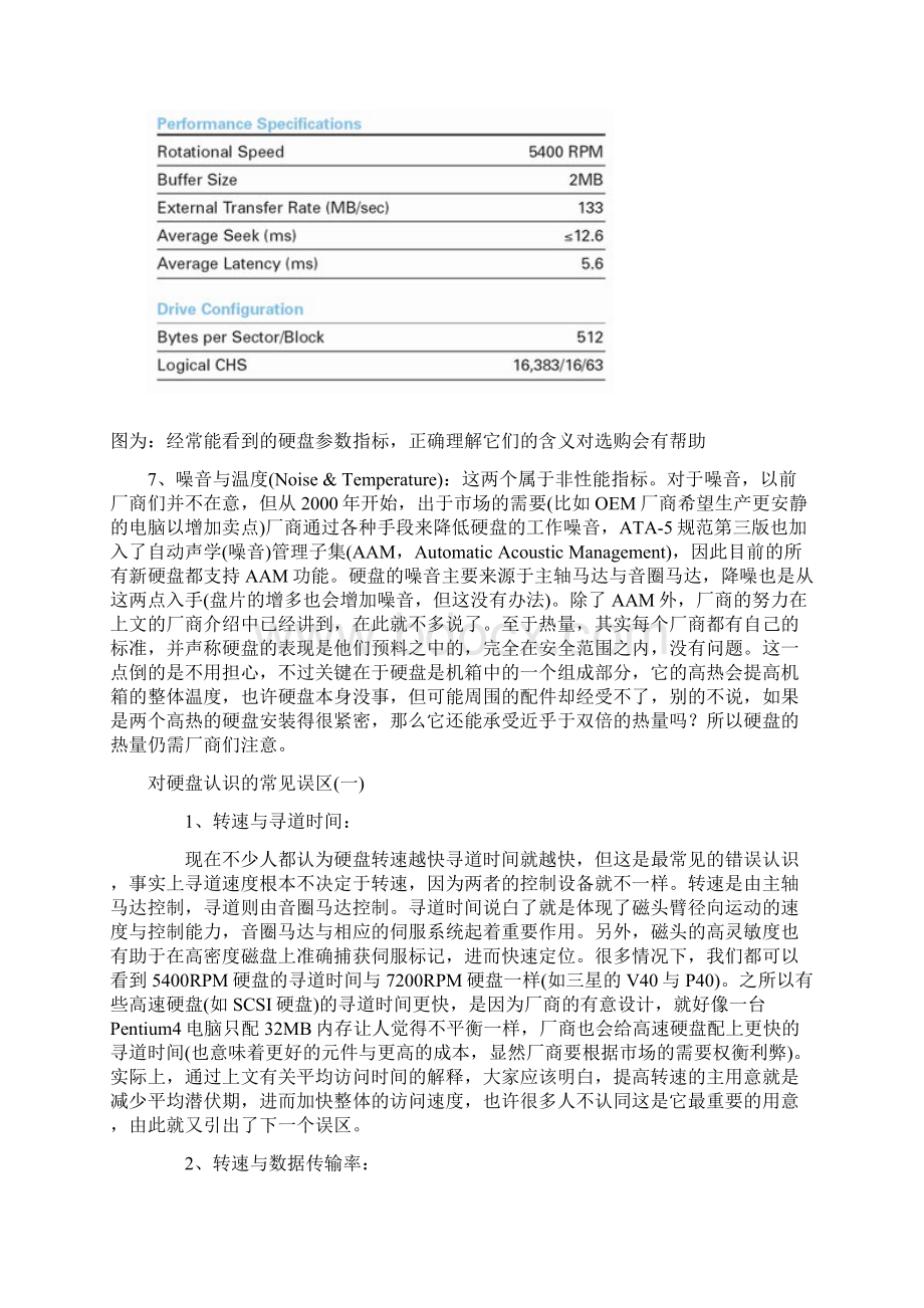 硬盘常见参数讲解文档格式.docx_第3页