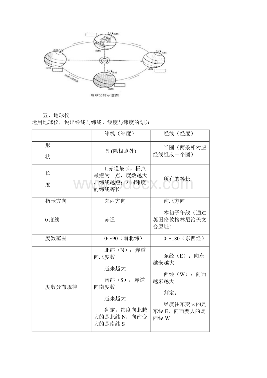 初中地理总复习教案Word文档格式.docx_第3页