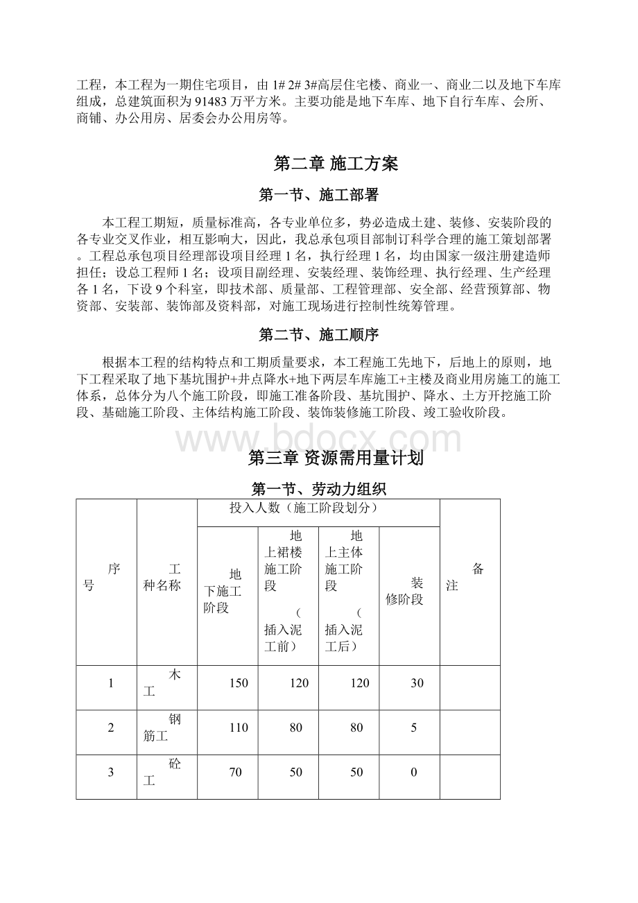 施工组织设计范本Word格式.docx_第3页