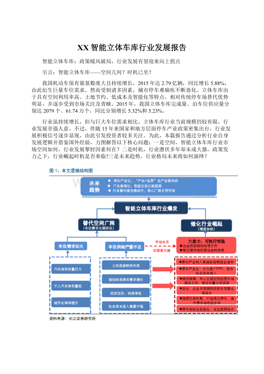 XX智能立体车库行业发展报告.docx