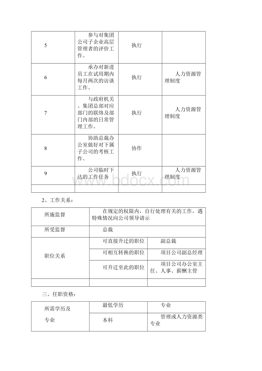 华立地产集团职务说明书Word文档格式.docx_第2页